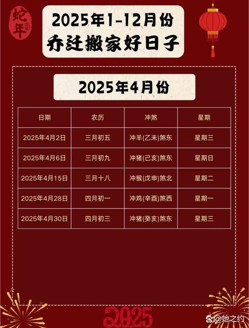 2541-.2025年7月適合入職的日子