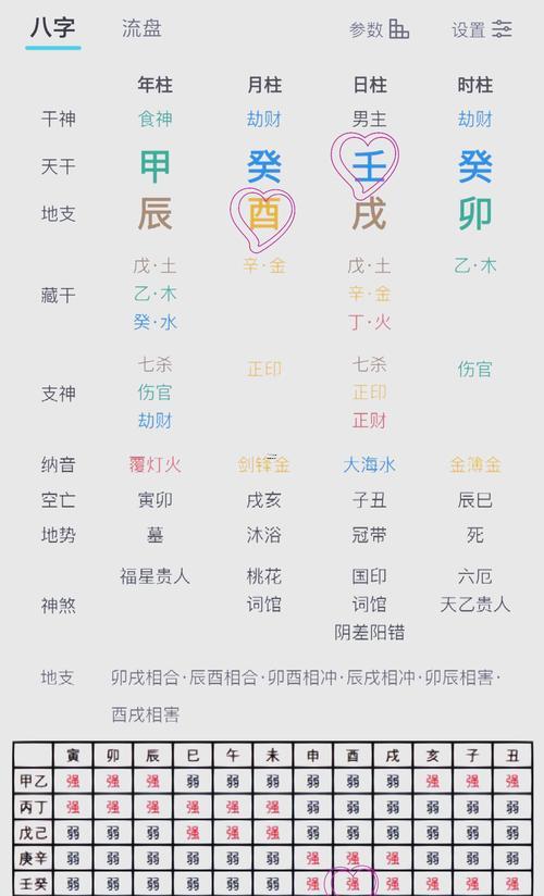 算命免費(fèi)測(cè)試