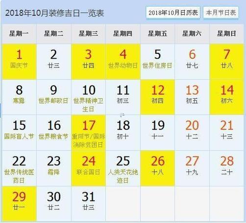 11月砍伐吉日