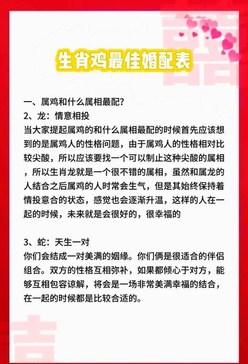 屬雞的婚配屬相