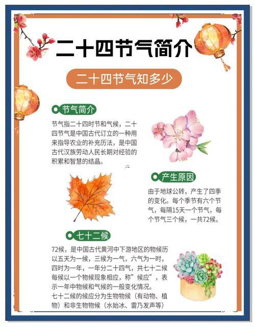 農(nóng)歷24節(jié)氣