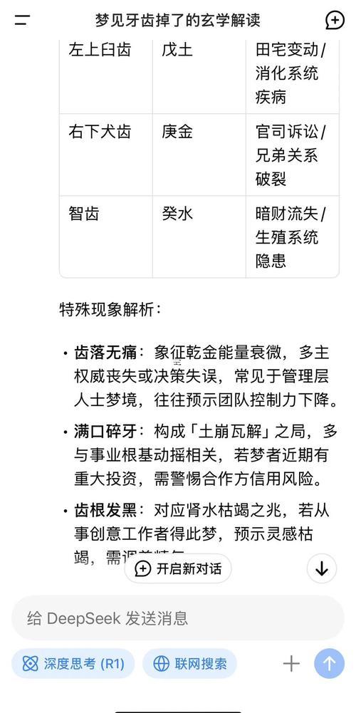 夢(mèng)見下牙掉了兩顆