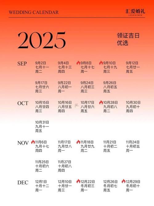 25年8月破土的黃道吉日