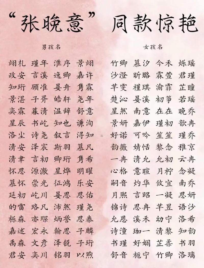 帶檸字的女孩名字