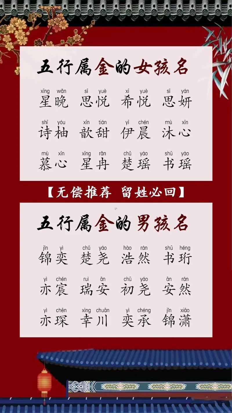 五行屬金的名字