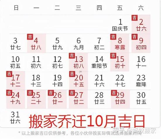 搬家吉日查詢(xún)