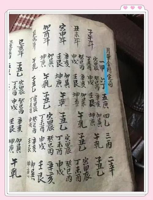 風水知識大全