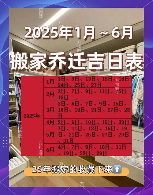 2950-.2025年陽歷7月搬家吉日