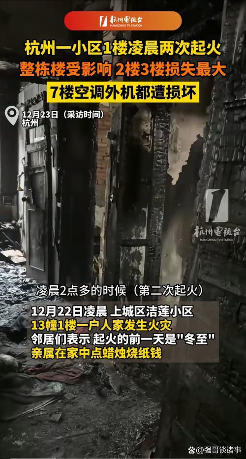 夢見家里失火