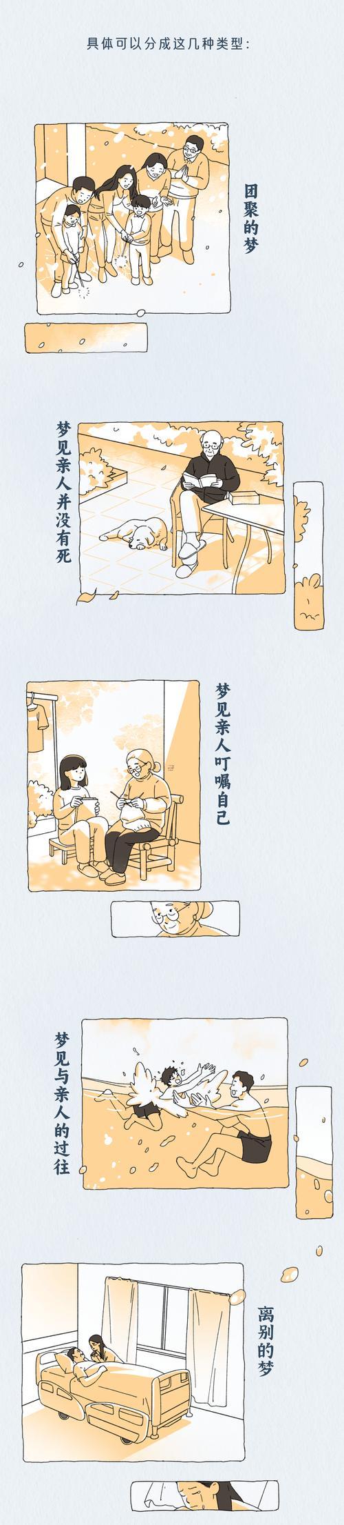 夢見去世得人活了