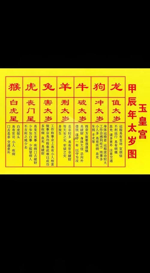 怎么破解犯太歲