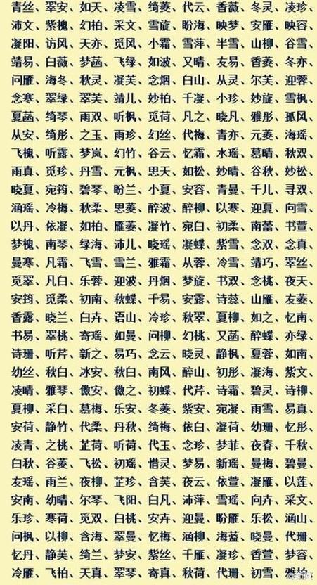 周易性名測(cè)試打分