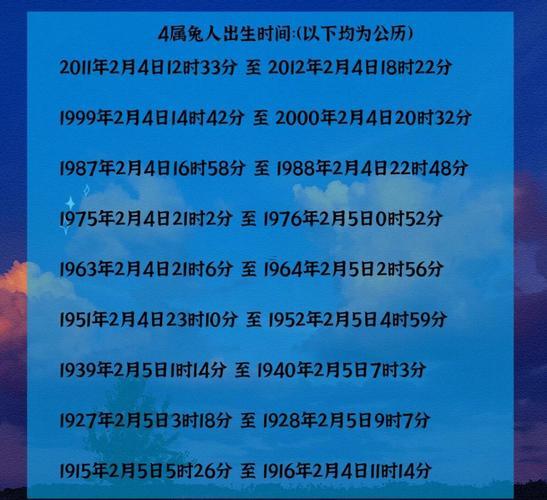 節(jié)日萬年歷
