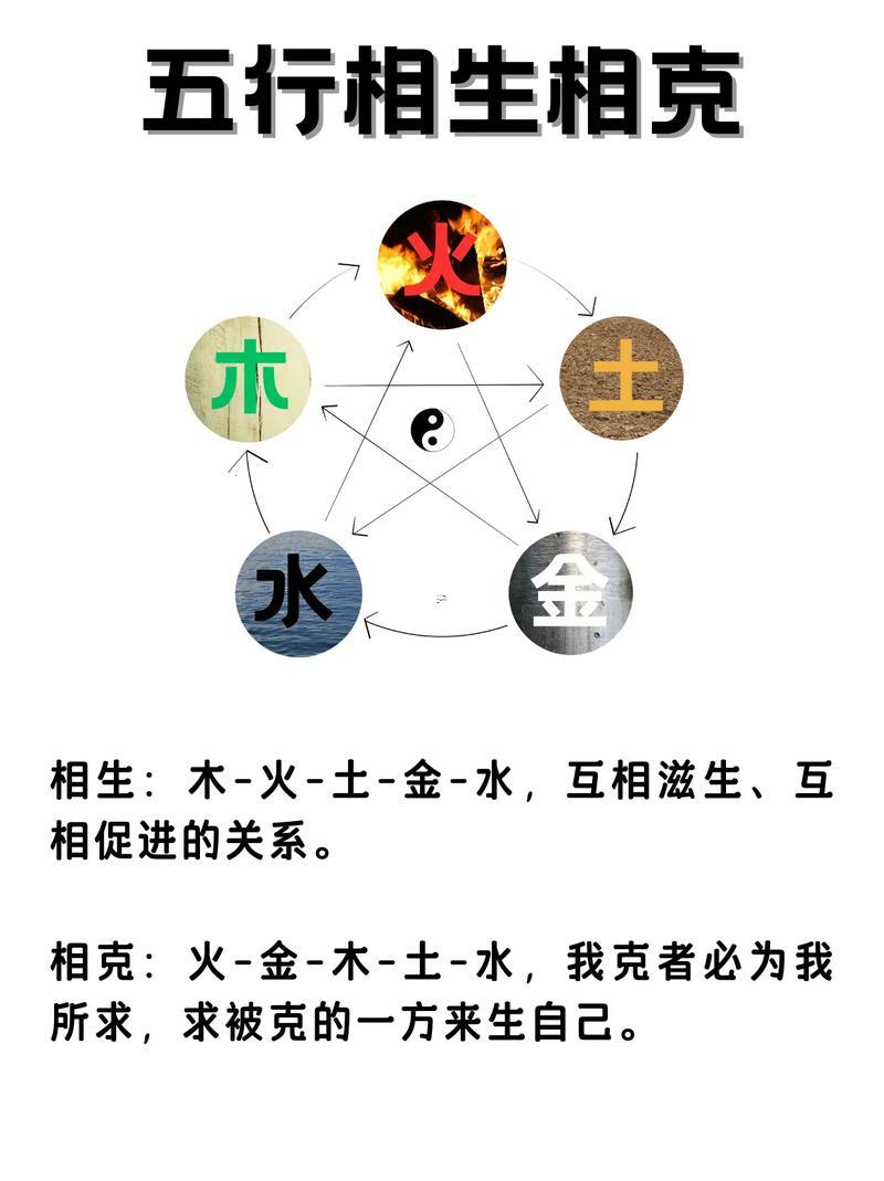 諾字五行屬何事