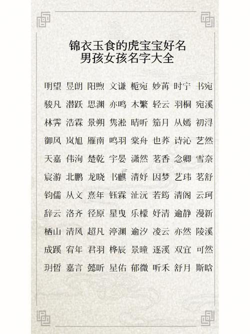 帶雋得男孩名字