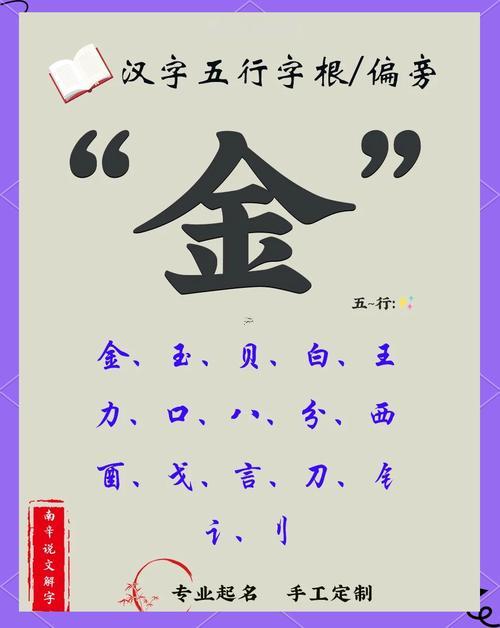 學(xué)字五行屬什么