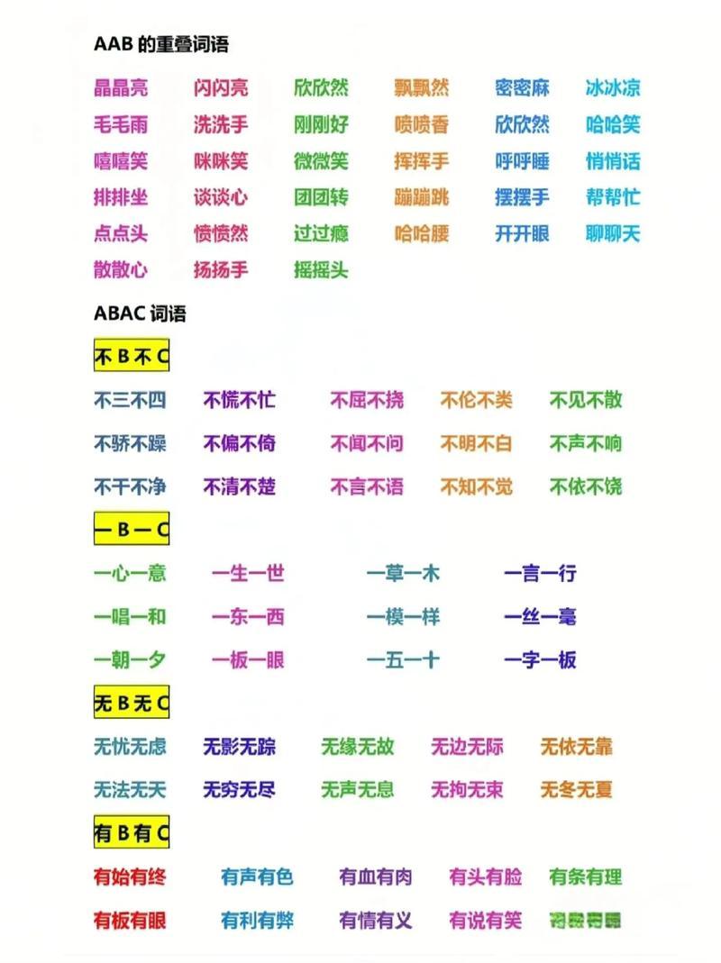 疊字大全