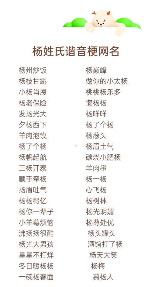 楊字取名