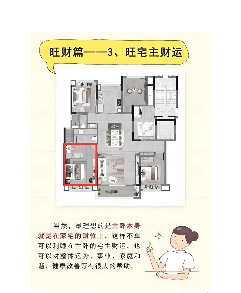 風(fēng)水學(xué)習(xí)