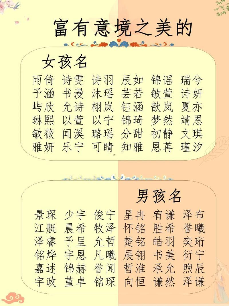 用名字算命