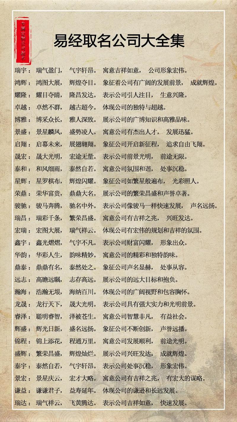 周易在線起名