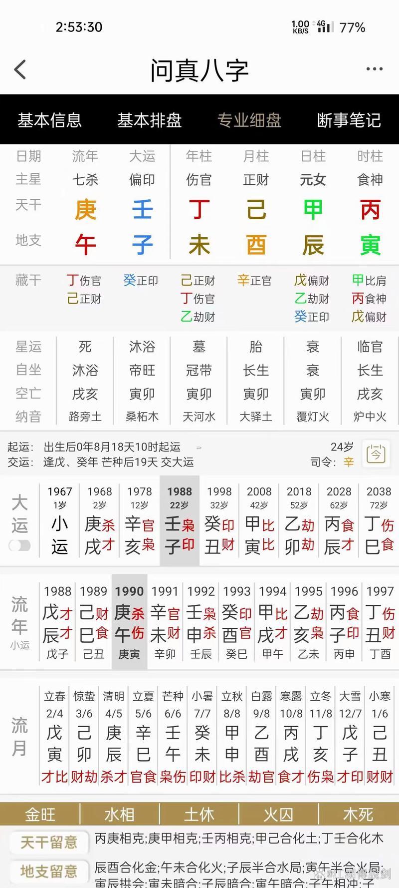 甲木命女人