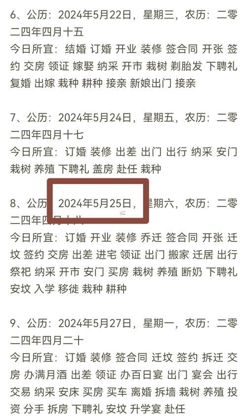 25年8月新房裝修吉日