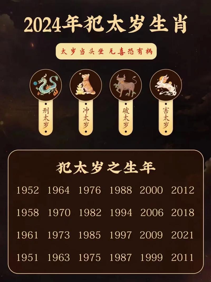 刑說實(shí)話太歲啥東西意思