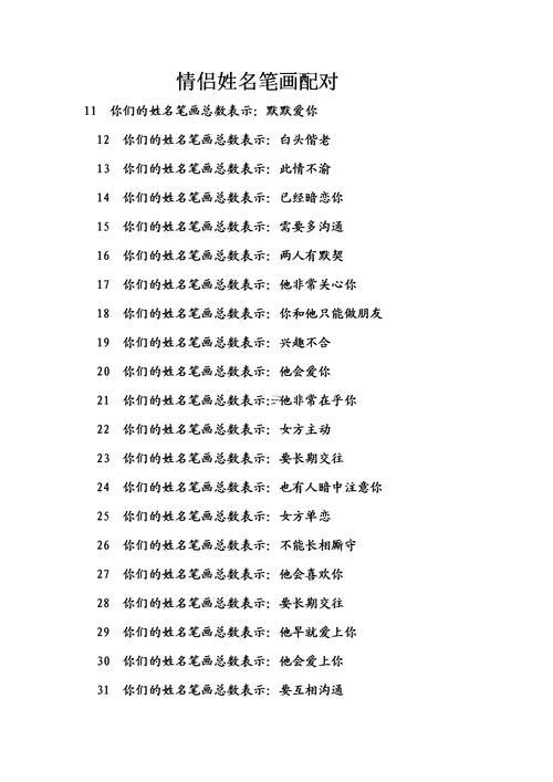 愛情姓名配對答題