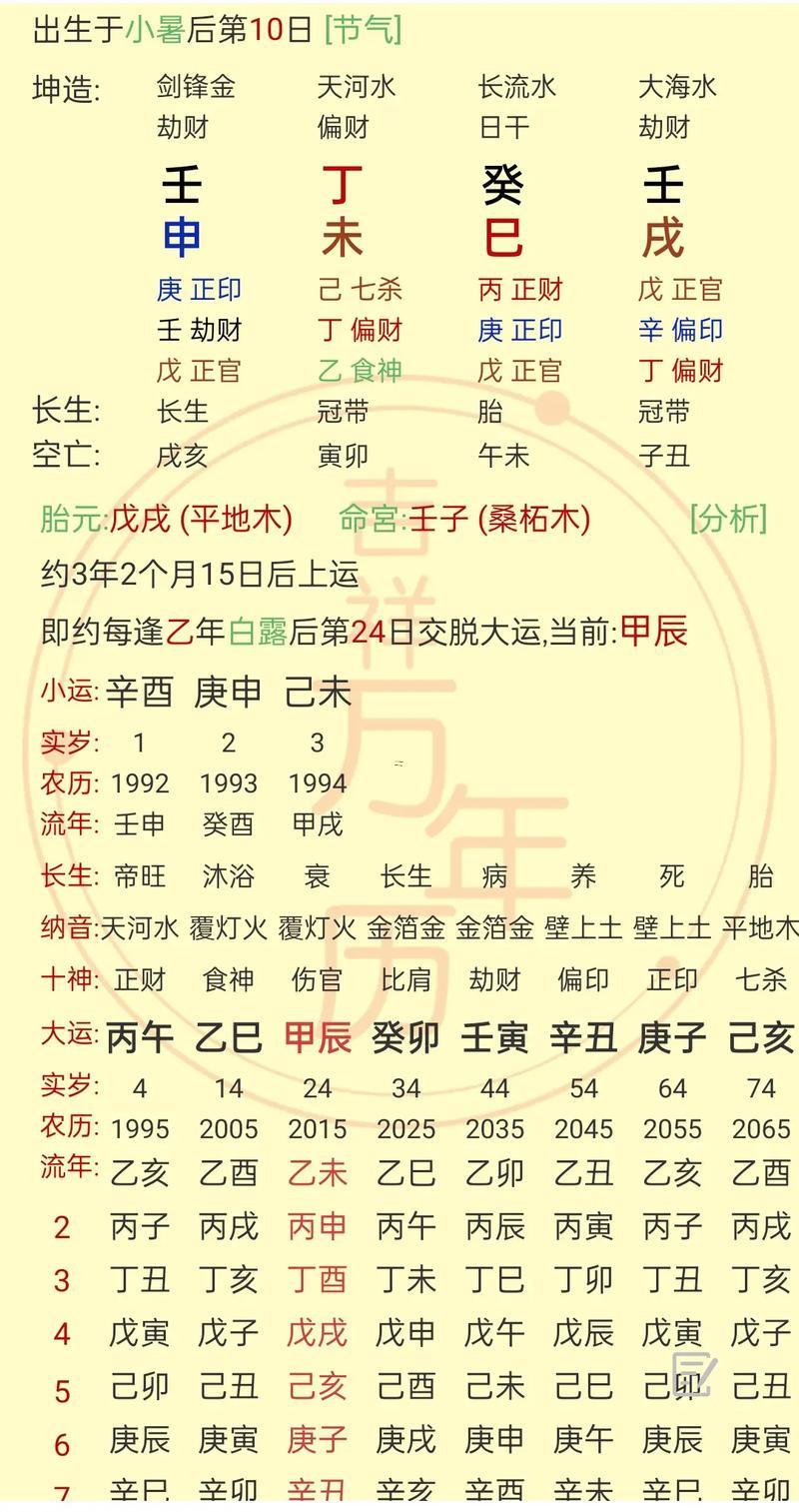 八字無印