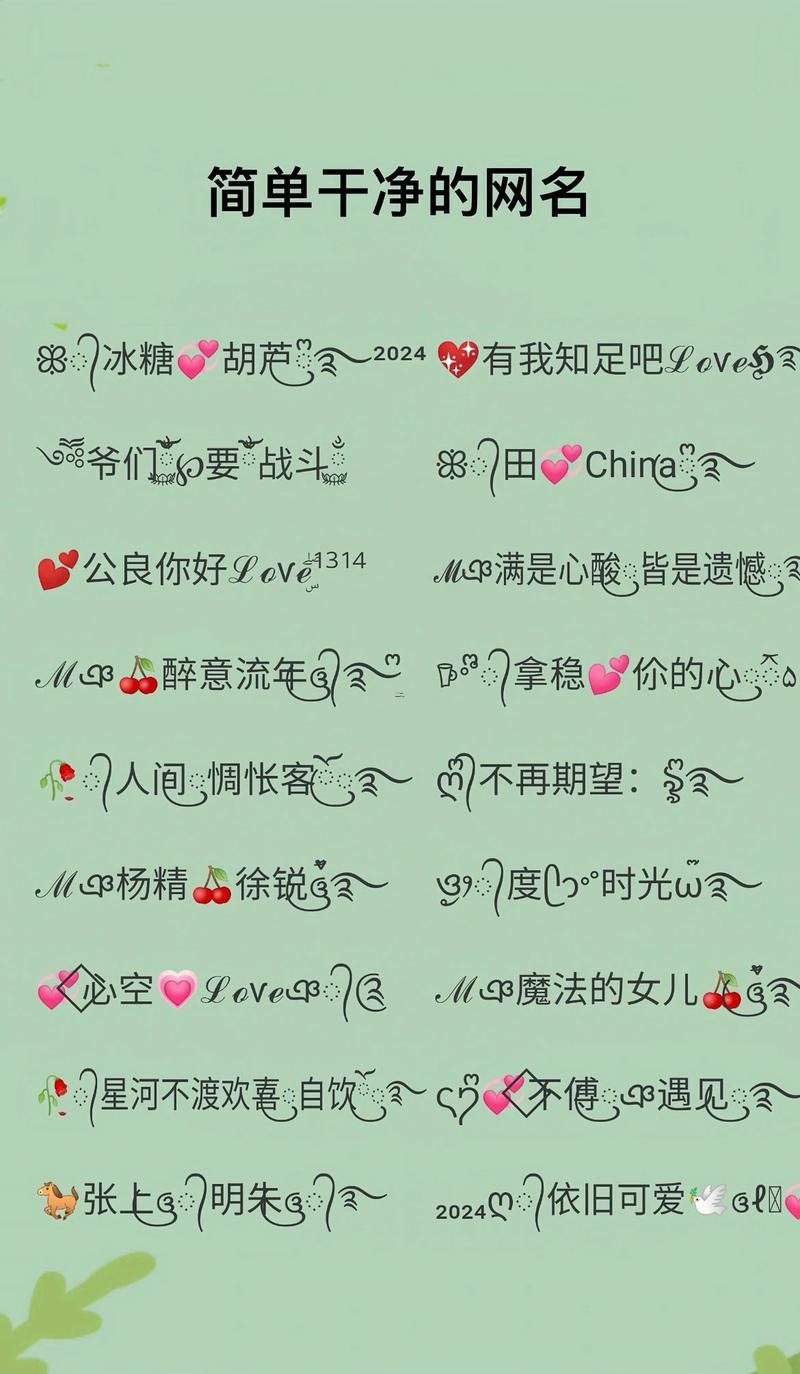 名字常用字