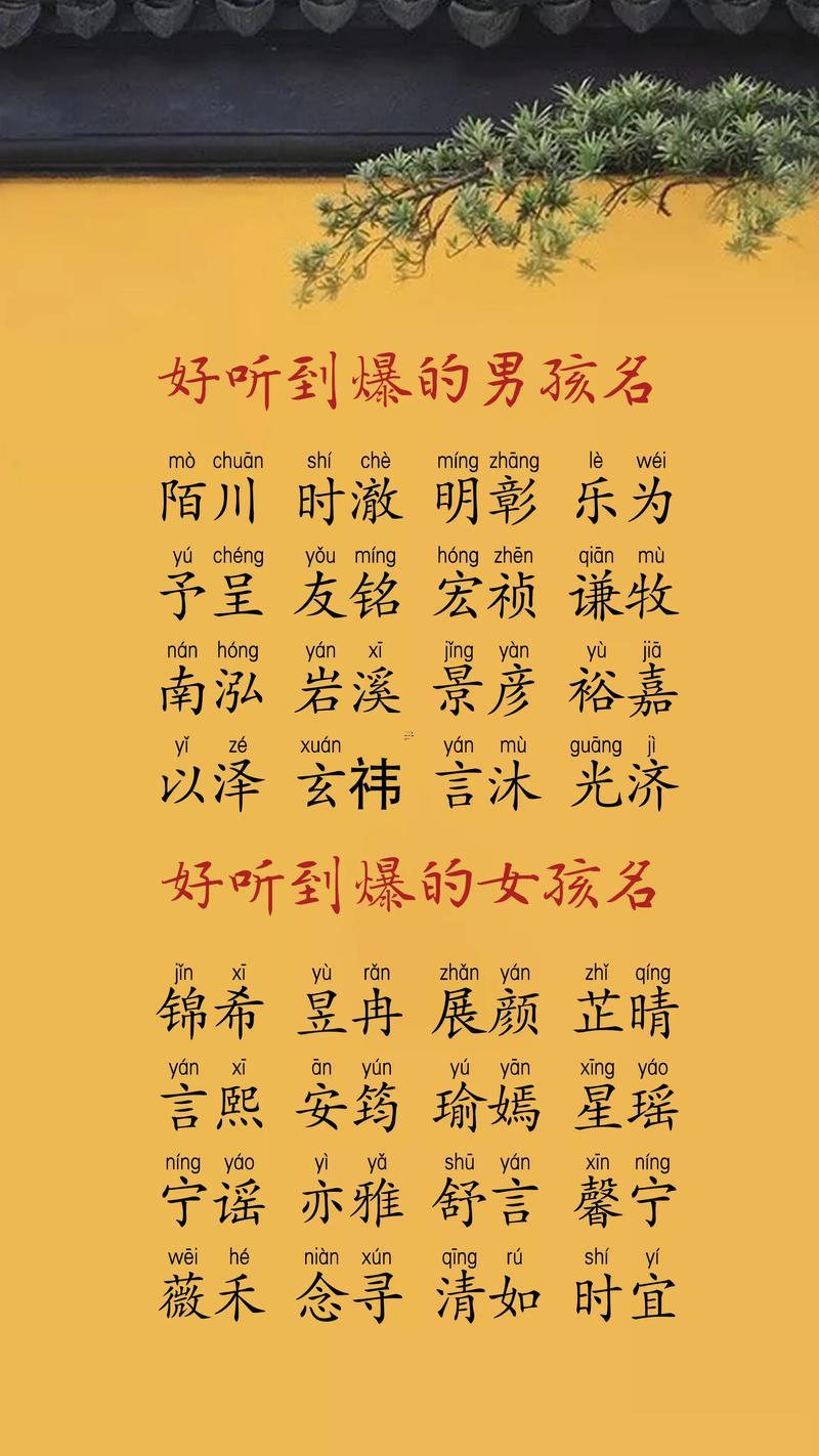 12畫得字取女名