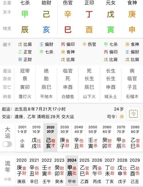 在線排八字