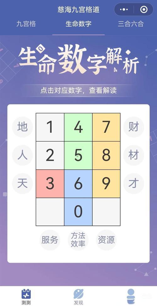 12年是啥年