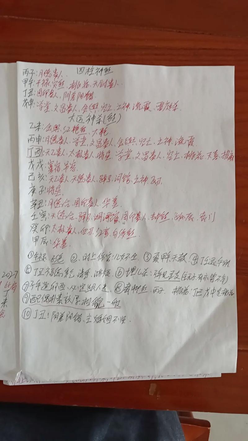 夫妻八字一樣好不好