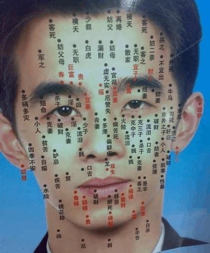 男人面相