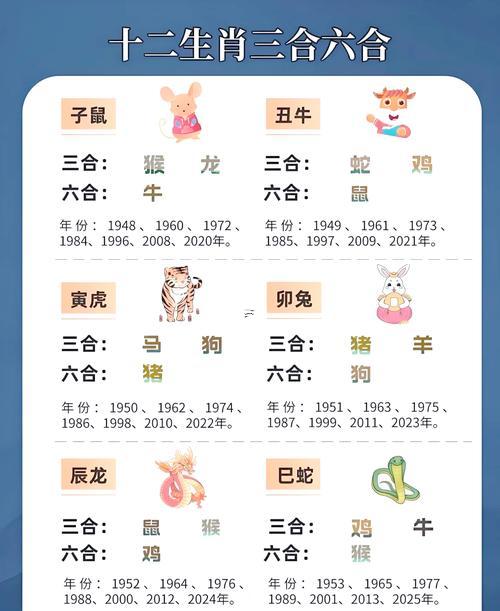 子時(shí)是什么生肖