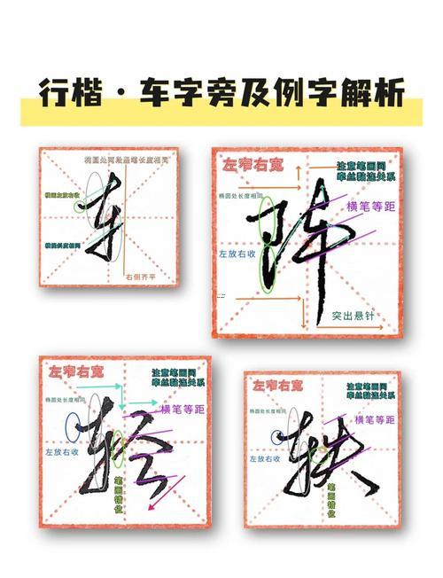 帶車(chē)的字