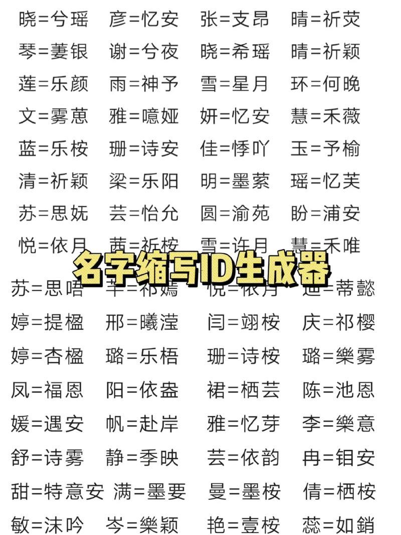 再線取名字