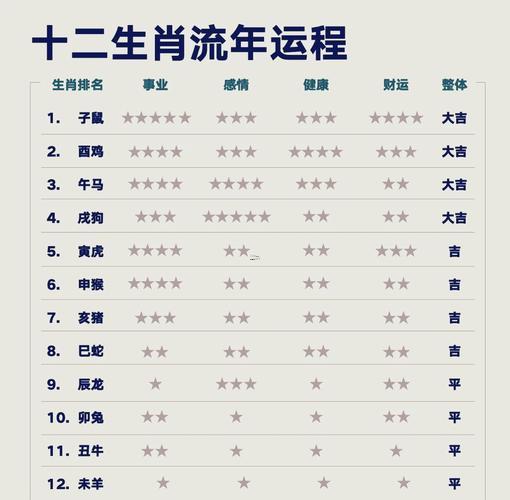 屬蛇人的命運