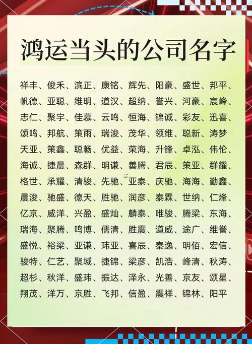 公司名字測試打分