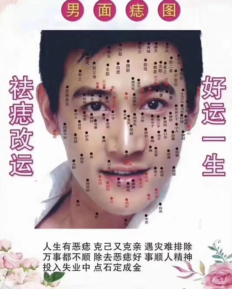 右眉有痣的男人