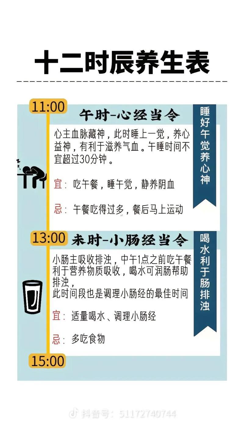 時(shí)辰對(duì)照