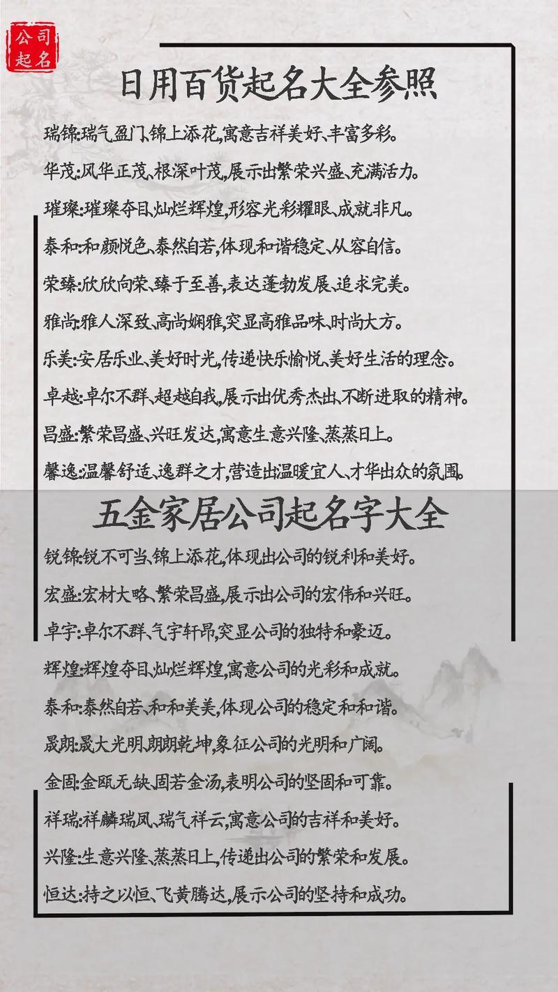 五金店名