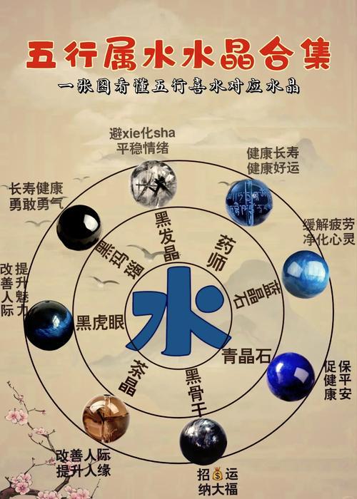升五行屬何事