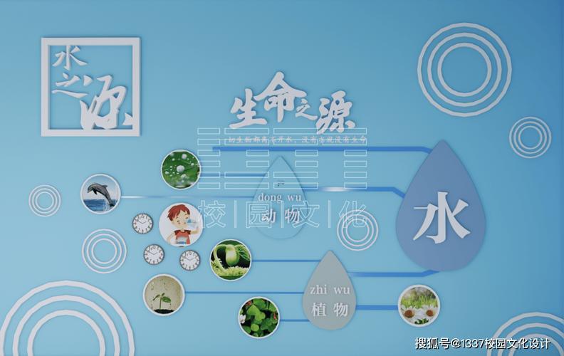 水還有什么東西東西相生
