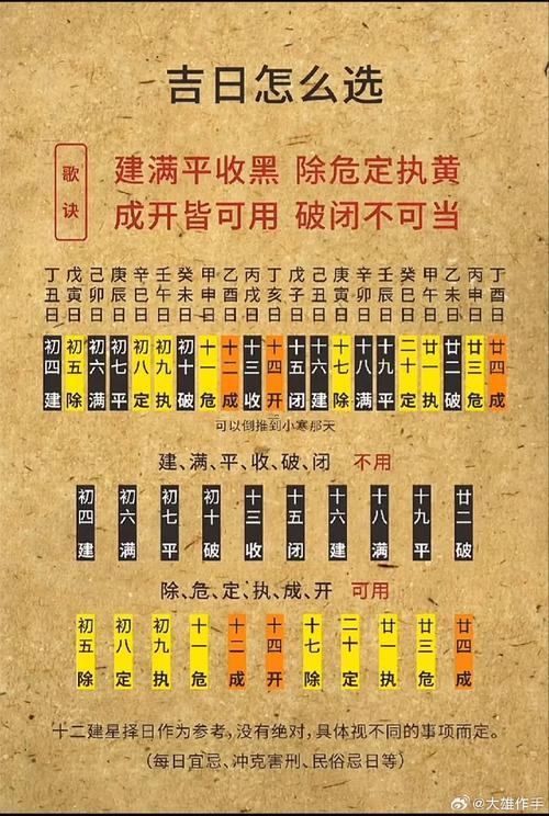出門(mén)不查黃道吉日
