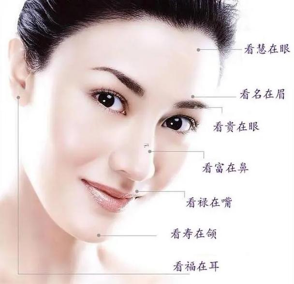 女人臉上痣圖解