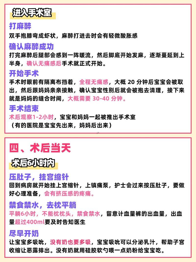 1月刨宮產(chǎn)吉日