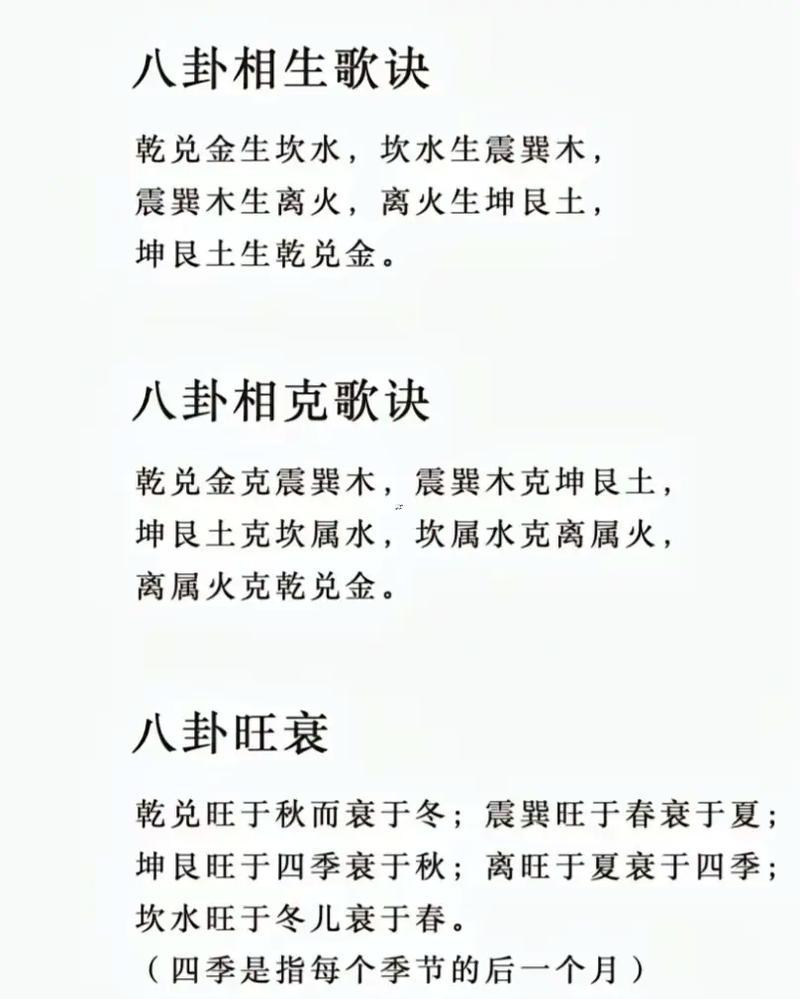 陰陽風水